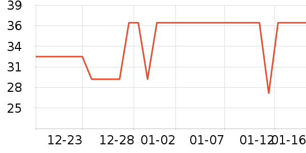 ������������ʷ�۸�