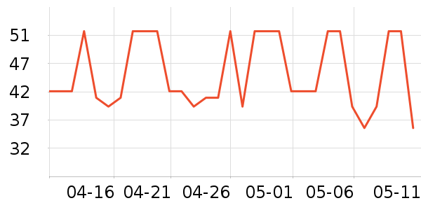 �칷����ʳ��ʷ�۸�