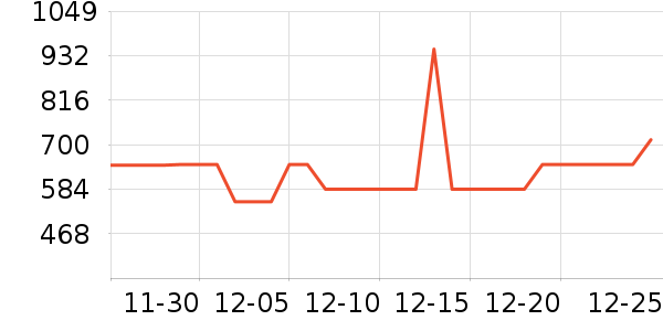 ���������ʷ�۸�