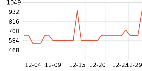 ���������ʷ�۸�