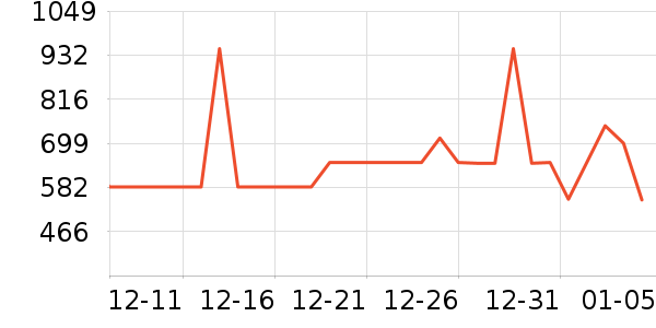 ���������ʷ�۸�