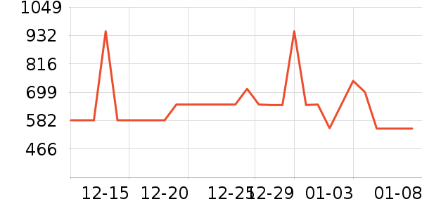 ���������ʷ�۸�