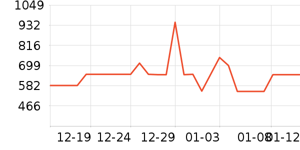 ���������ʷ�۸�