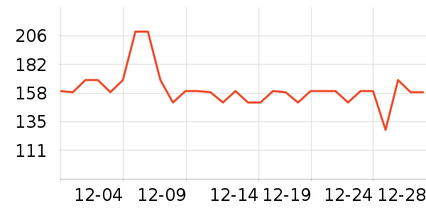 �ղ��������ʷ�۸�