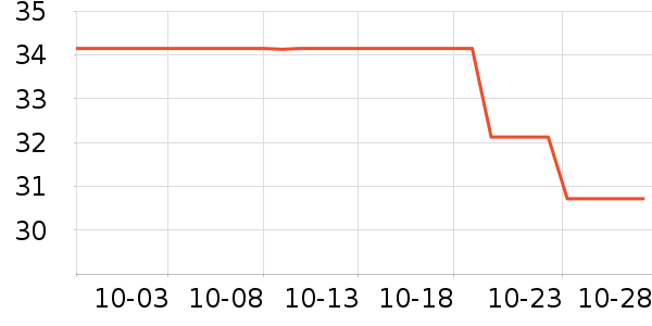 ����Ƥ��������������ʷ�۸�