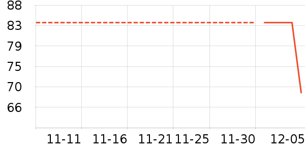 ԭɫ������ʷ�۸�