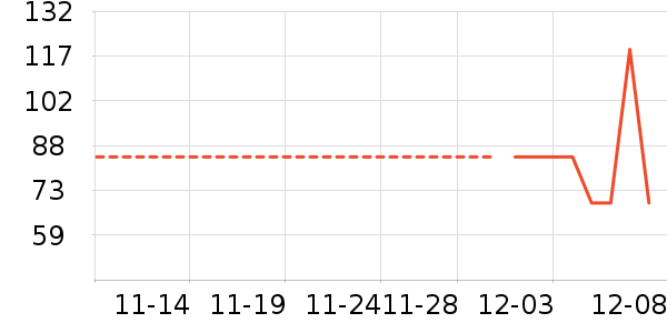 ԭɫ������ʷ�۸�