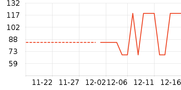 ԭɫ��������/��֬��ʷ�۸�