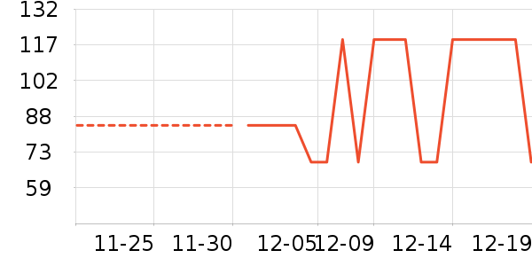 ԭɫ��������/��֬��ʷ�۸�