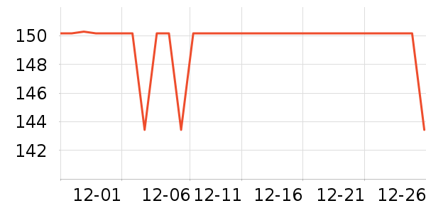 ��������������/����/������ʷ�۸�