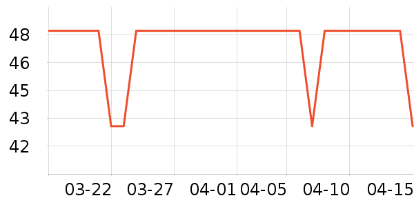 UEK��ʿ���а���ʷ�۸�