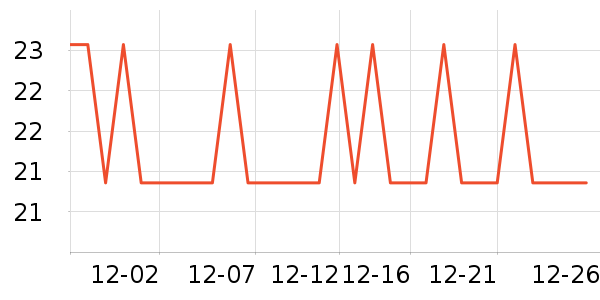 �󸻵Ϲ���ʳ��ʷ�۸�