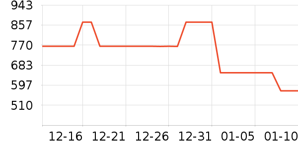 flextailgear���������ʷ�۸�
