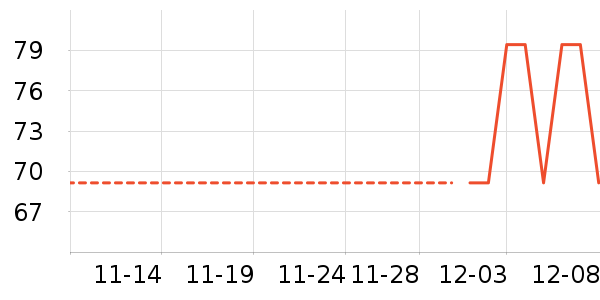 ���������ʷ�۸�