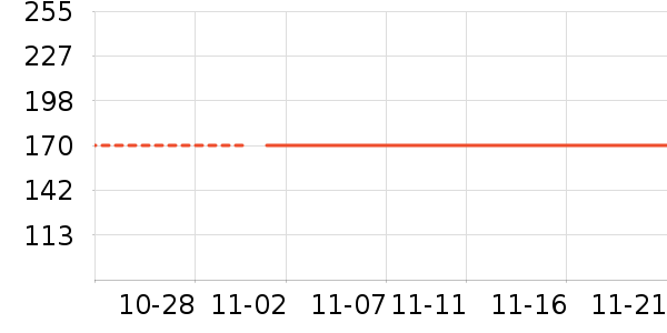 ��ɹ����ʷ�۸�