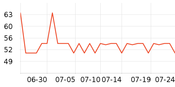 �齭ơ����ʷ�۸�