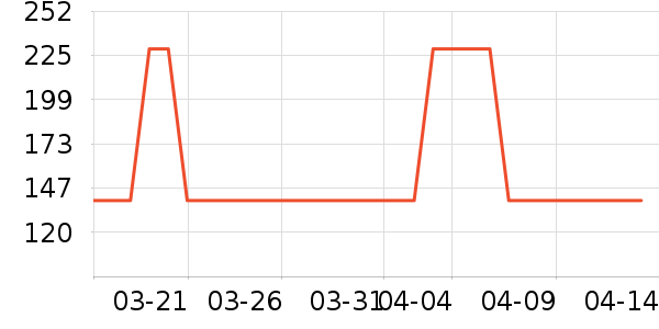 ˼���ֻ����װ��ʷ�۸�