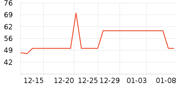 �����������/ϴ������ʷ�۸�