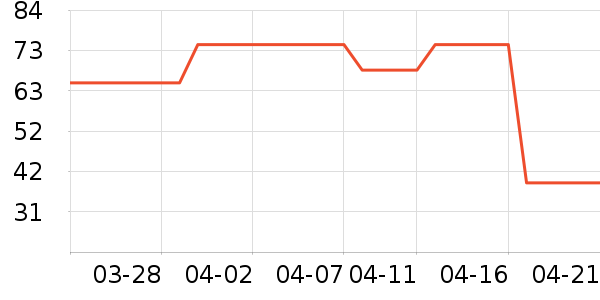 ��Ӥ��/���/�����ʷ�۸�