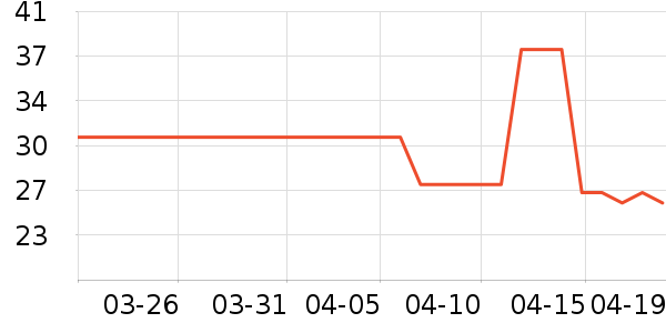 �����ˬ��ˮ��ʷ�۸�