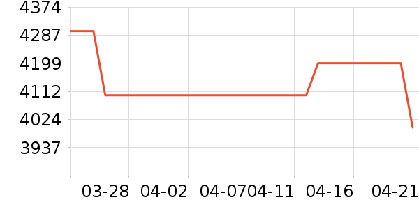 ΢��̨ʽ��������ʷ�۸�