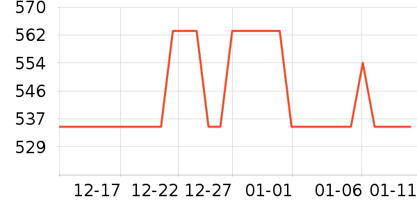 ����è����ʷ�۸�