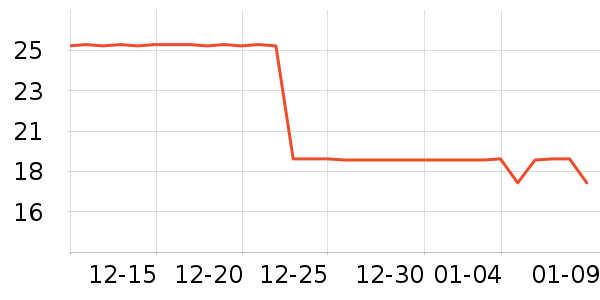 �����ȴ�Ʒ���� ��ʷ�۸�