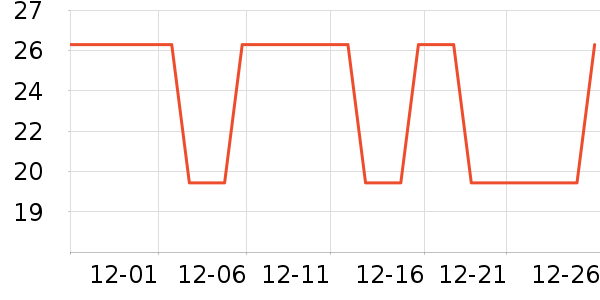 ������Դ�ѹ�������ʷ�۸�