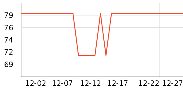 ����Ұ�ʹ�����ʷ�۸�