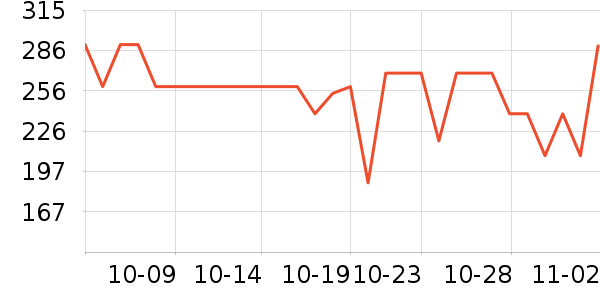 ��̤�˶�Ь��ʷ�۸�