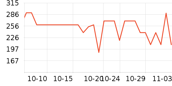 ��̤�˶�Ь��ʷ�۸�