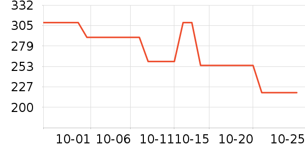 ��̤�˶�Ь��ʷ�۸�