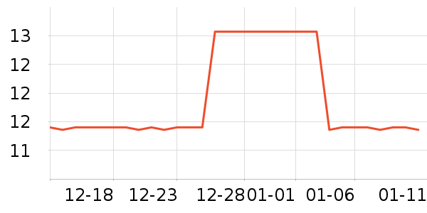 ����������������ʷ�۸�