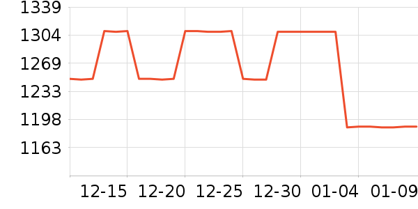 ���޳�Ӥ���̷���ʷ�۸�