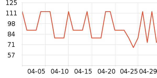 Oxyfresh����Ҿ���Ʒ��ʷ�۸�