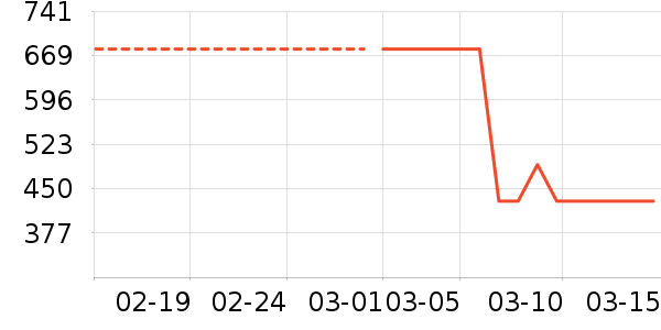 İɭ��ѧ�۾�/��Ƭ������ʷ�۸�