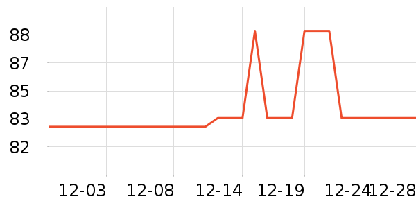 ����������������ʷ�۸�