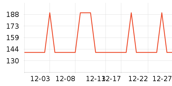 ��������о/����/��ͷ��ʷ�۸�