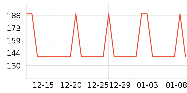 ��������о/����/��ͷ��ʷ�۸�