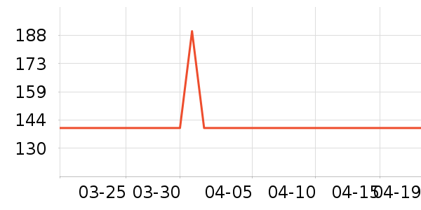 ��������о/����/��ͷ��ʷ�۸�