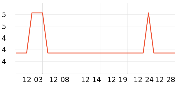 ����ֽ����ʷ�۸�