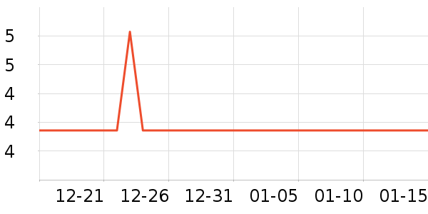 ����ֽ����ʷ�۸�