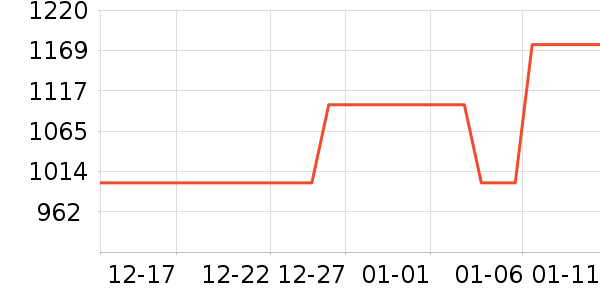 MINE��о/����/��ͷ��ʷ�۸�