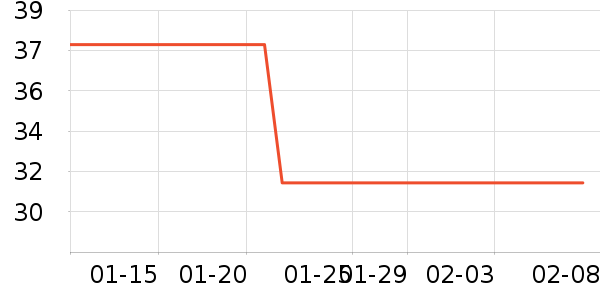 ʩ��ޢϴ��ˮ��ʷ�۸�