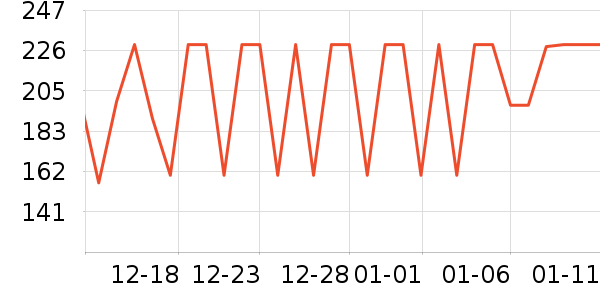 ���ԭ��������ʷ�۸�