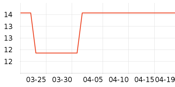 ������๤����ʷ�۸�