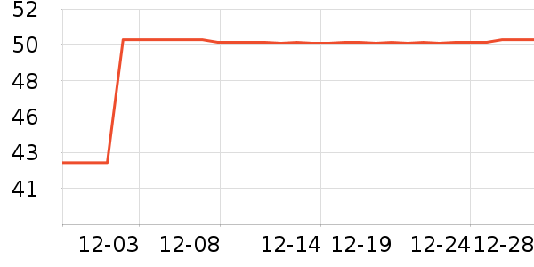 ŷ���˳���������ʷ�۸�