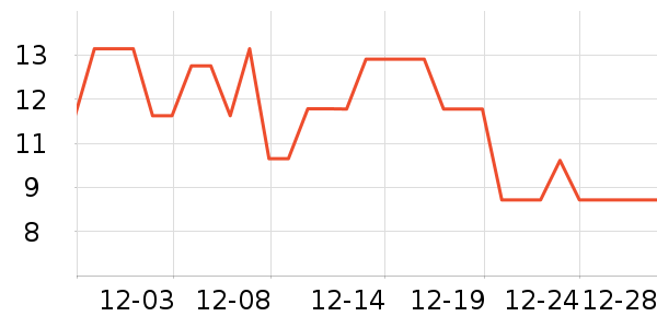 �����ͺ決�þ���ʷ�۸�