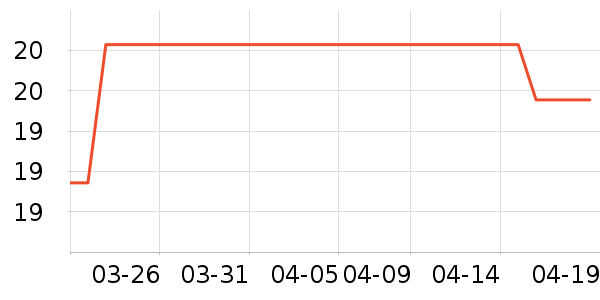 UNIFREEӤ��ʪ����ʷ�۸�