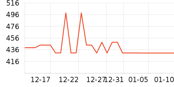 ����ȡů����ʷ�۸�